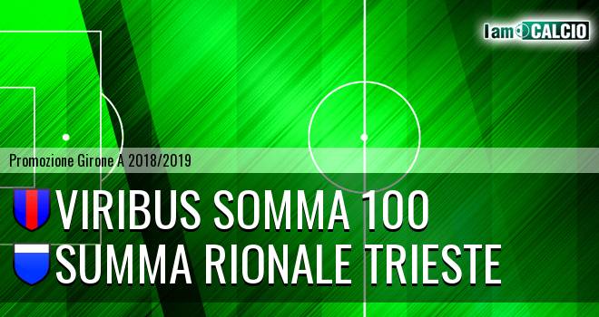 Viribus Unitis 100 - Summa Rionale Trieste