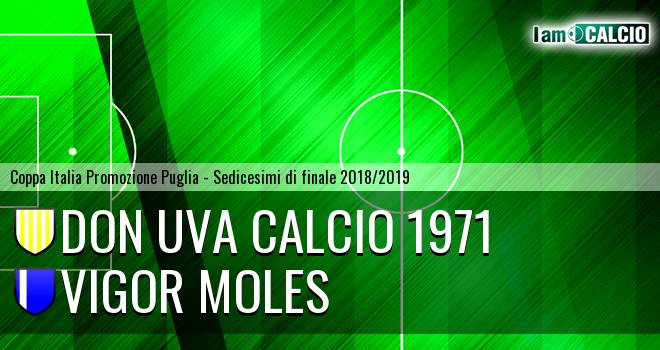 Don Uva Calcio 1971 - Vigor Moles