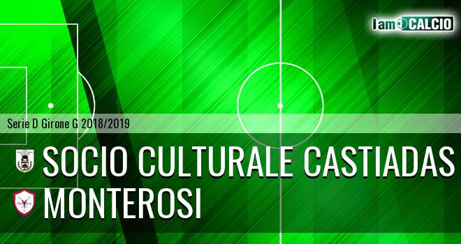 Castiadas Calcio - Guidonia Montecelio