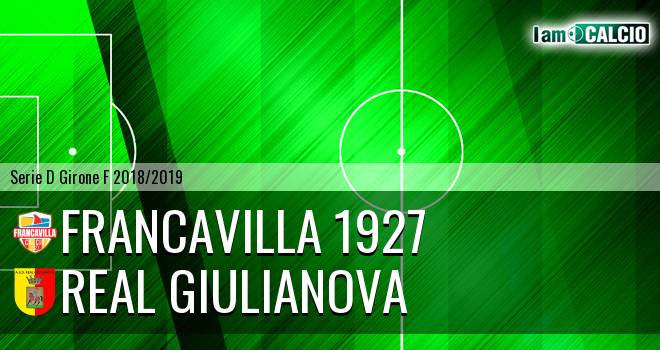 Francavilla 1927 - Giulianova