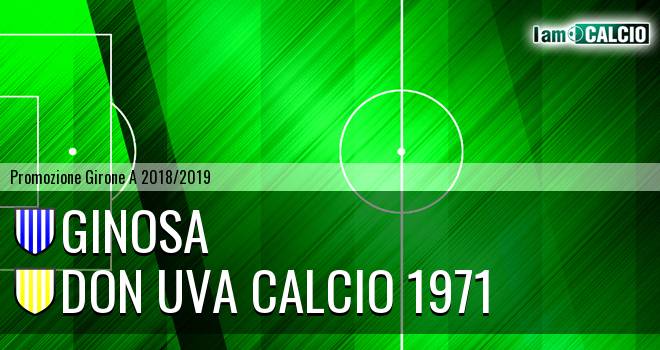 Ginosa - Don Uva Calcio 1971