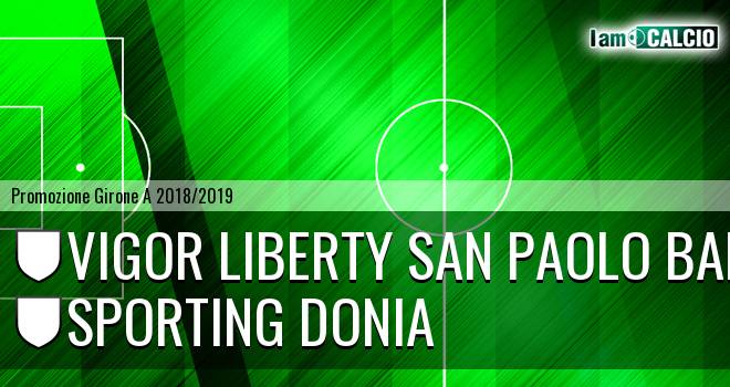 Vigor Liberty San Paolo Bari - Sporting Donia