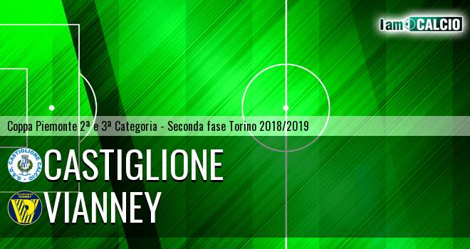 Castiglione - Vianney