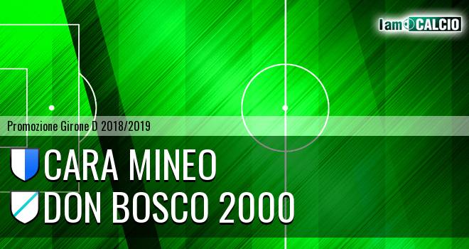 Cara Mineo - Don Bosco 2000