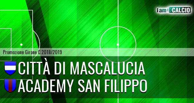 Mascalucia - Academy San Filippo