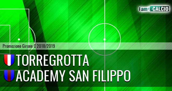 Torregrotta - Academy San Filippo