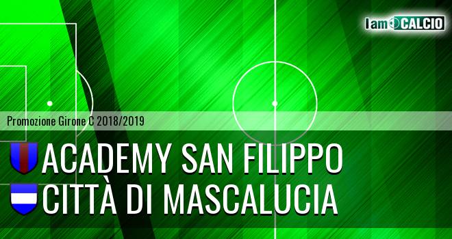 Academy San Filippo - Mascalucia