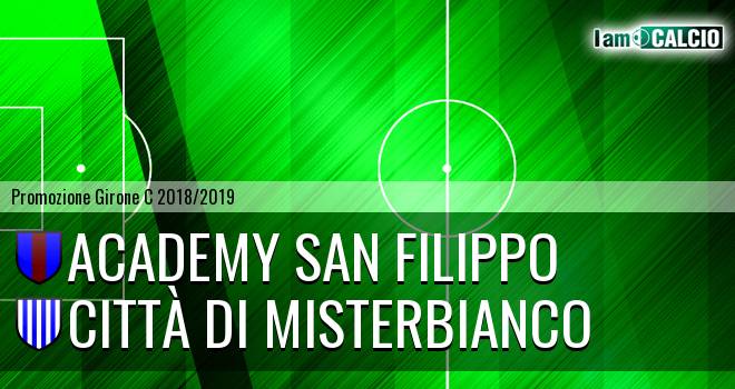 Academy San Filippo - Città di Misterbianco