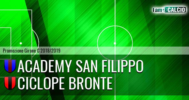 Academy San Filippo - Ciclope Bronte