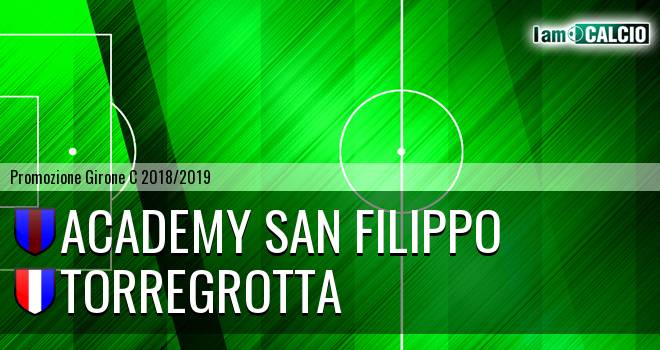 Academy San Filippo - Torregrotta