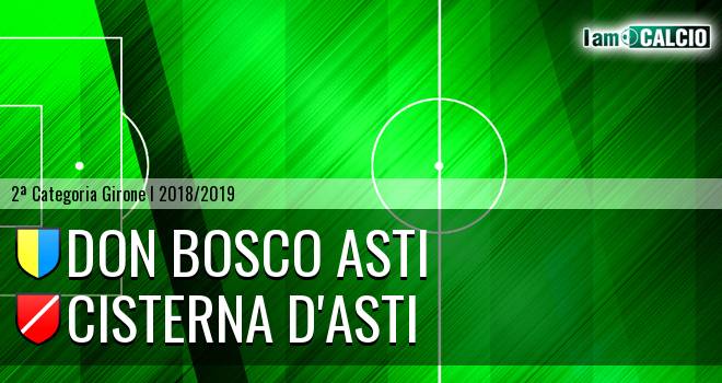 Don Bosco Asti - Cisterna d'Asti