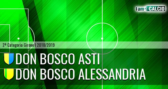 Don Bosco Asti - Don Bosco Alessandria