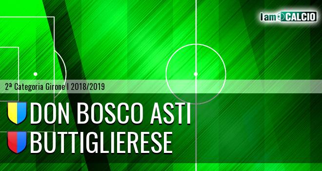 Don Bosco Asti - Buttiglierese