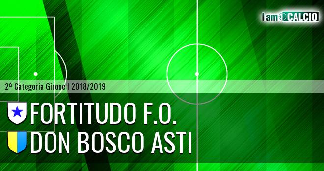 Fortitudo F.O. - Don Bosco Asti