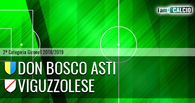 Don Bosco Asti - Viguzzolese