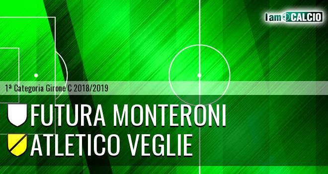 Futura Monteroni - Atletico Veglie