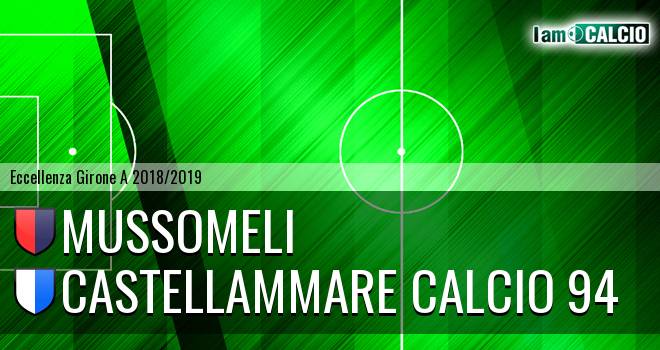 Sporting Vallone - Castellammare Calcio 94