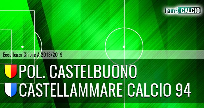 Castelbuono - Castellammare Calcio 94