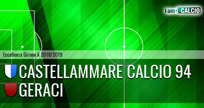 Castellammare Calcio 94 - Geraci