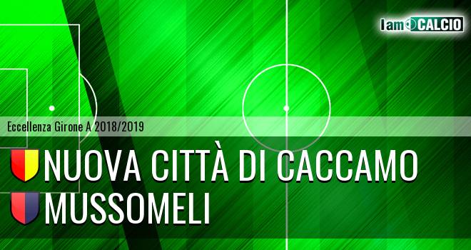 Nuova Città di Caccamo - Sporting Vallone