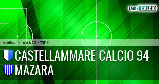 Castellammare Calcio 94 - Mazara