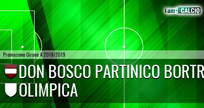 Don Bosco Partinico BorTra - Olimpica