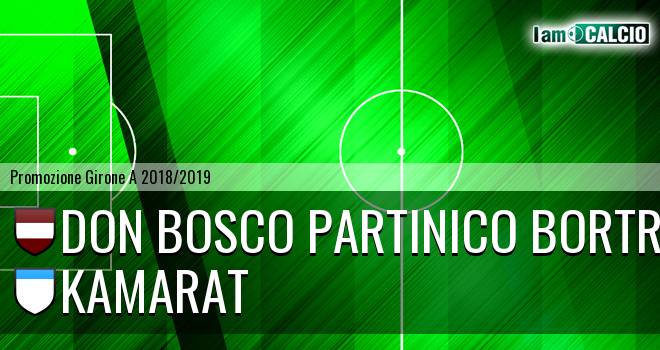 Don Bosco Partinico BorTra - Kamarat