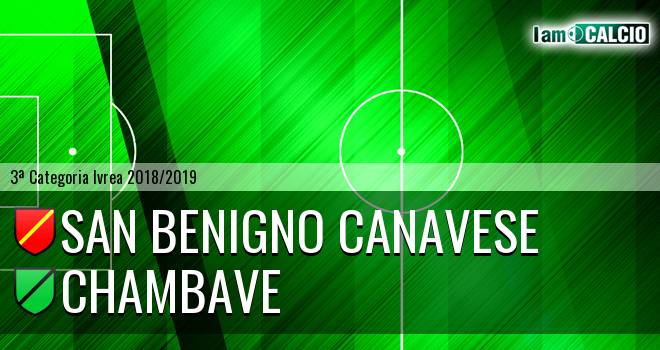 San Benigno Canavese - Chambave