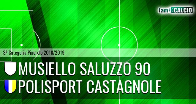 Musiello Saluzzo 90 - Polisport Castagnole