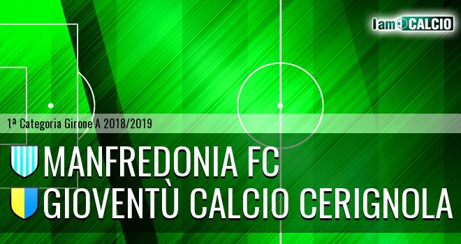 Manfredonia FC - Uniti per Cerignola
