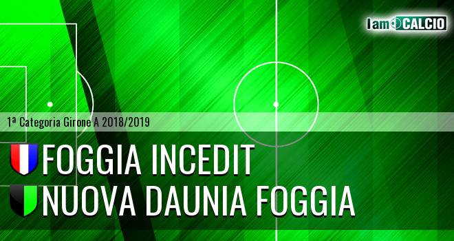 Foggia Incedit - Nuova Daunia