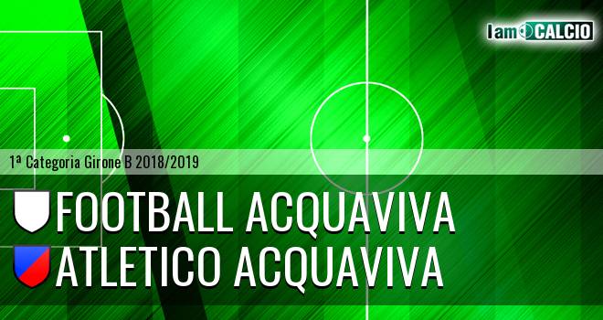 Football Acquaviva - Atletico Acquaviva