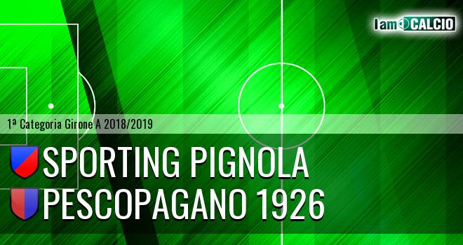 Sporting Pignola - Pescopagano