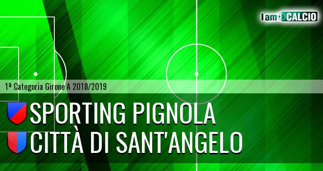 Sporting Pignola - Cittadella Potenza