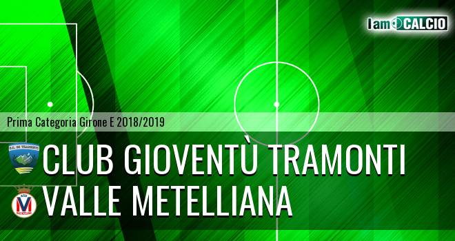 Club Gioventù Tramonti - Valle Metelliana