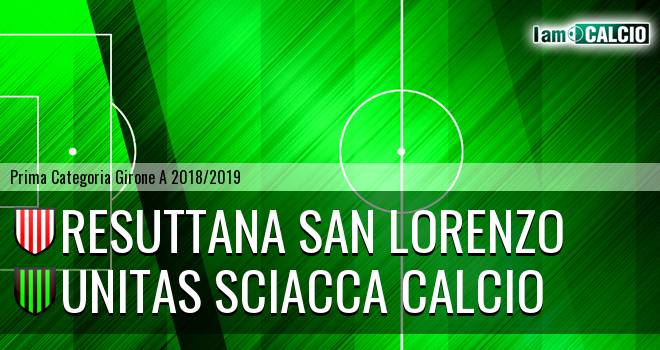 Resuttana San Lorenzo - Unitas Sciacca Calcio