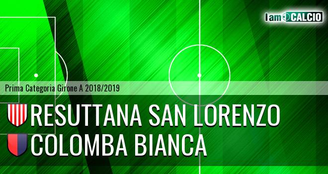 Resuttana San Lorenzo - Colomba Bianca