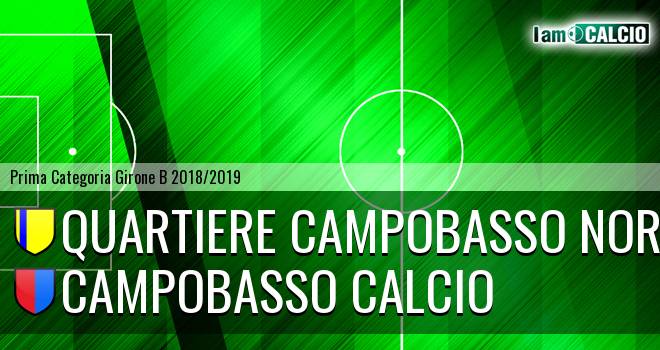 Macchia Valfortore - Campobasso Calcio