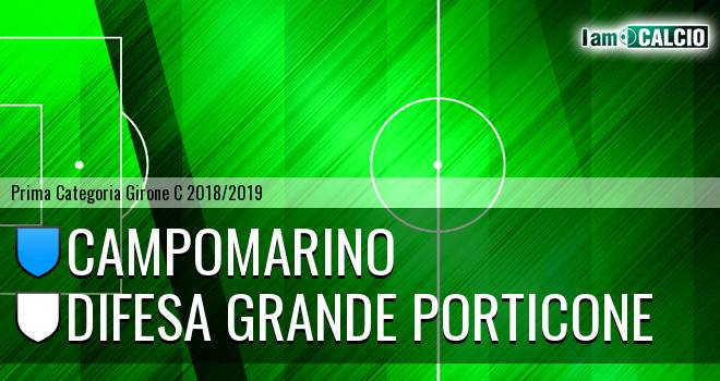 CNC Sporting - Difesa Grande Termoli