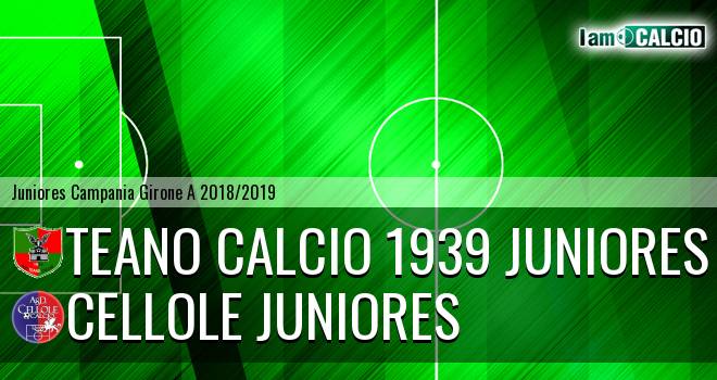 Teano Calcio 1939 Juniores - Cellole Juniores