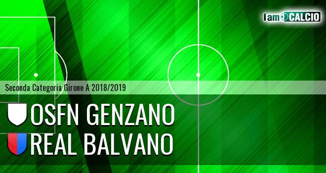 Osfn Genzano - Real Balvano