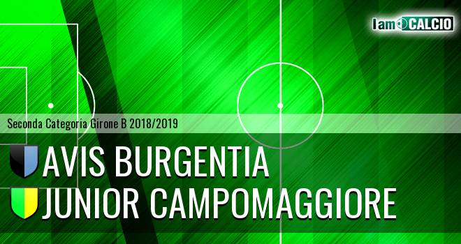 Avis Burgentia - Junior Campomaggiore