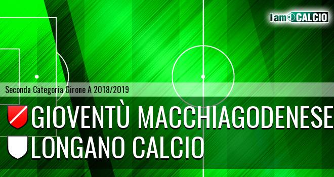 Gioventù Macchiagodenese - Longano Calcio