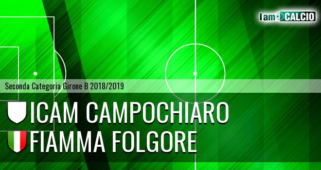 Icam Campochiaro - Fiamma