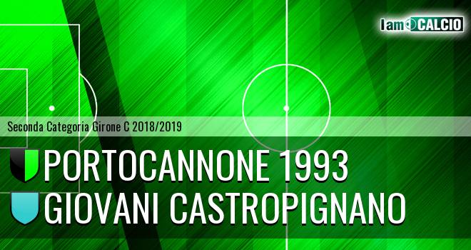 Molise United - Giovani Castropignano