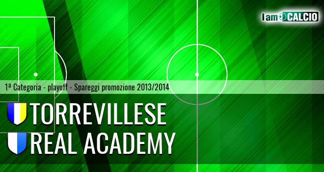 Torrevillese - Real Academy