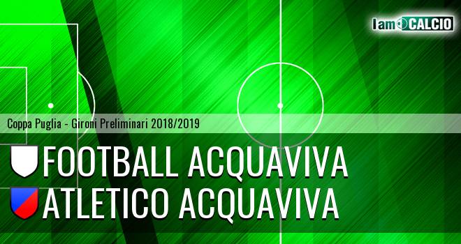 Football Acquaviva - Atletico Acquaviva