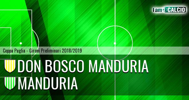 Don Bosco Manduria - Manduria