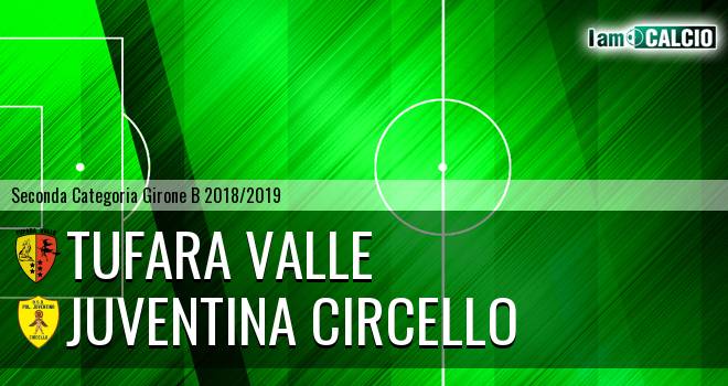 Rotondi Calcio 2022 - Juventina Circello