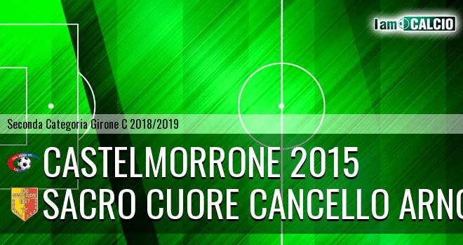 Castelmorrone 2015 - Sacro Cuore Cancello Arnone